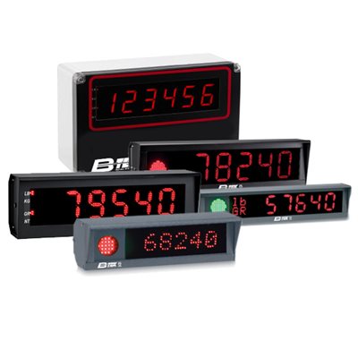 Remote Displays