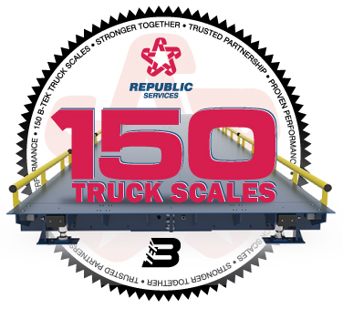 150 symbol