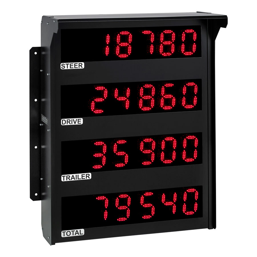 SUPERBRIGHT LED 4" Quad Remote Display w/ Annunciator Dot - 120 VAC