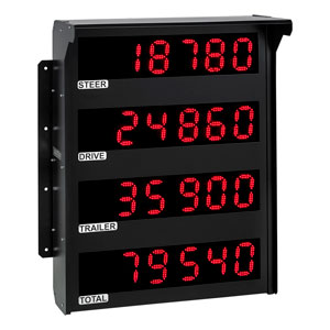 SUPERBRIGHT LED 4" Quad Remote Display w/ Annunciator Dot - 120 VAC