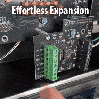 SUPERBRIGHT 2 LED Remote Display