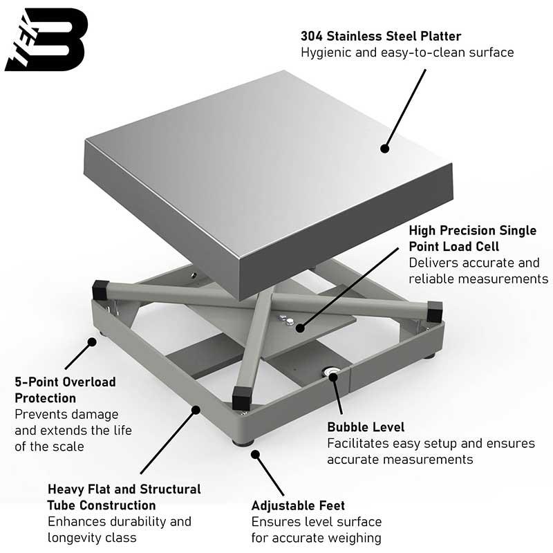 Industrial Bench Scale - Stainless Steel