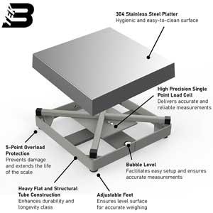 Industrial Bench Scale - Stainless Steel