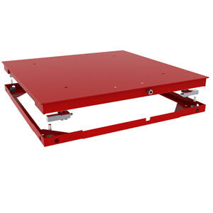 RPS Floor Scale