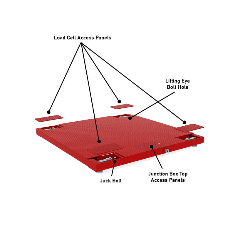 TankPro Floor Scale