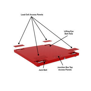 TankPro Floor Scale