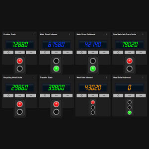 ScaleSight Remote Scale Monitoring & Control Software