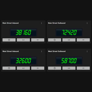 ScaleSight Remote Scale Monitoring & Control Software