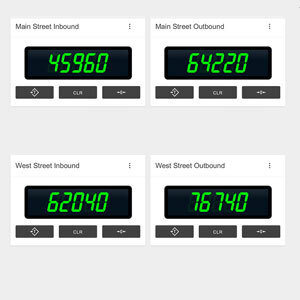 ScaleSight Remote Scale Monitoring & Control Software