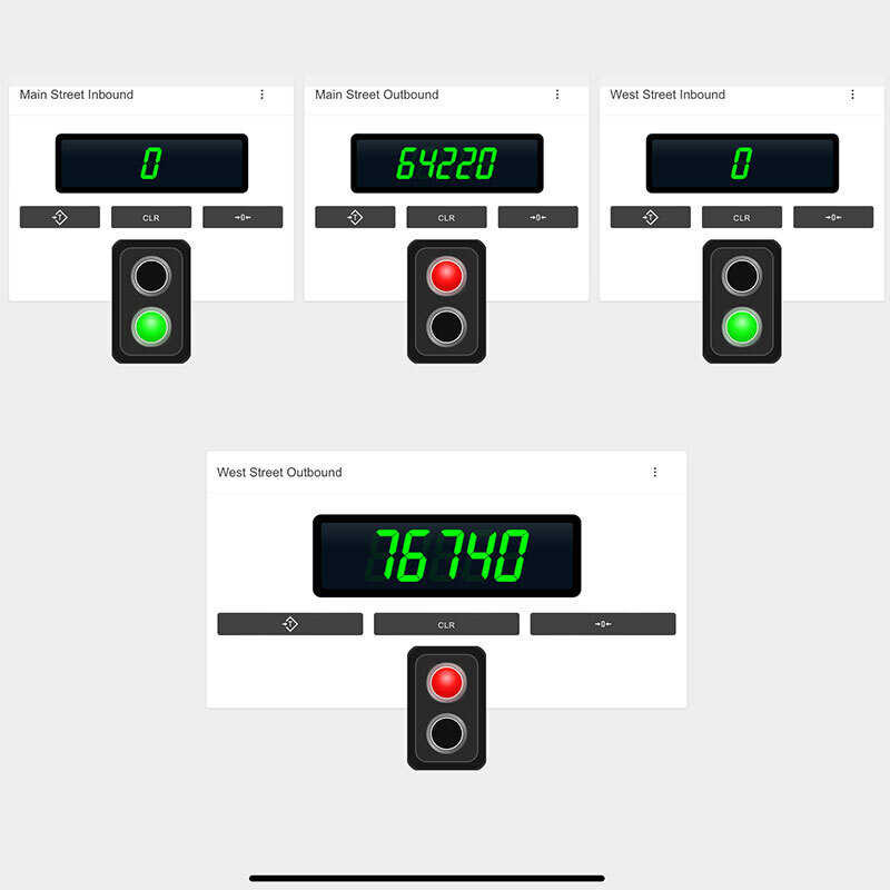 ScaleSight Remote Scale Monitoring & Control Software