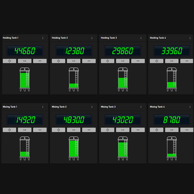 ScaleSight Remote Scale Monitoring & Control Software