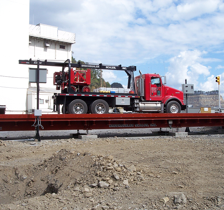 Above Ground or<br>Heavy Duty Pit Installation