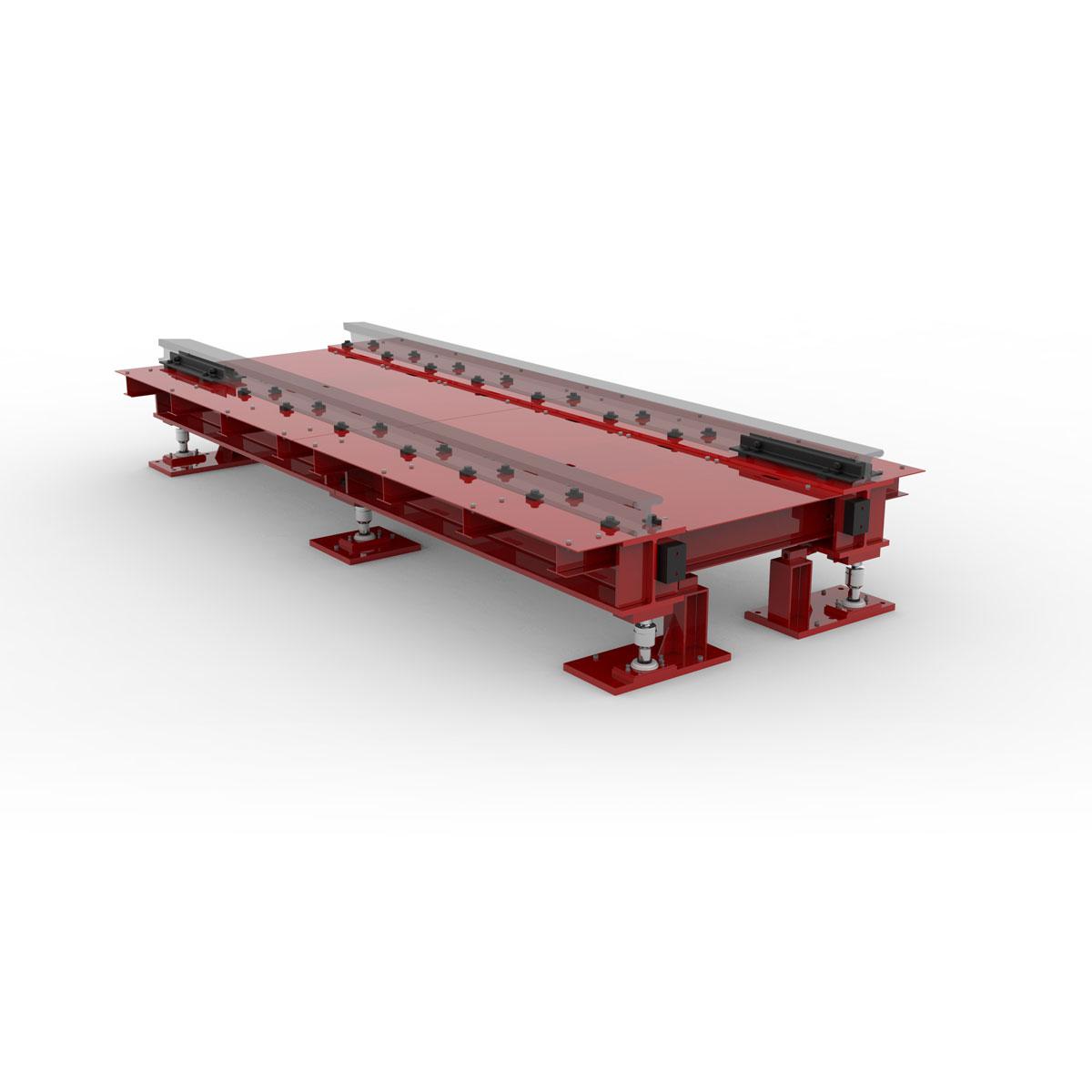 Rail Scales