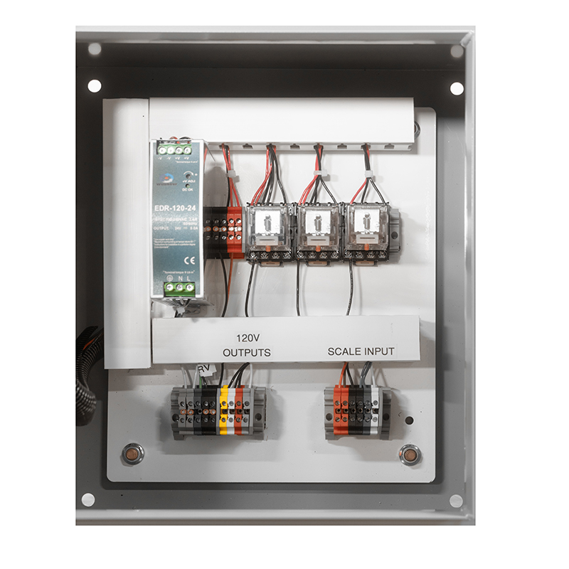 T403S Batch Controller Package